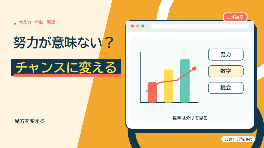 地道な努力が意味ないと感じてしまっているならチャンスです！ サムネイル