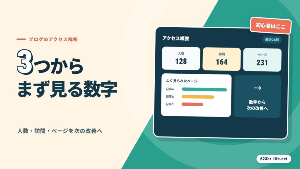 ブログのアクセス解析で最初に見る人数・訪問・ページの3指標を示すサムネイル
