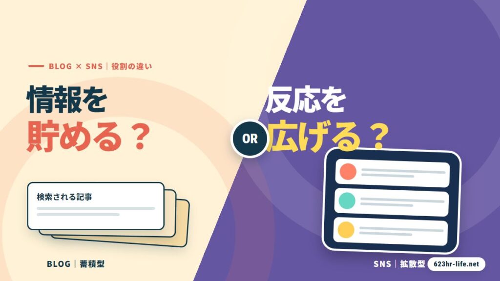 ブログは情報を貯め、SNSは情報を広げる違いを対比したサムネイル