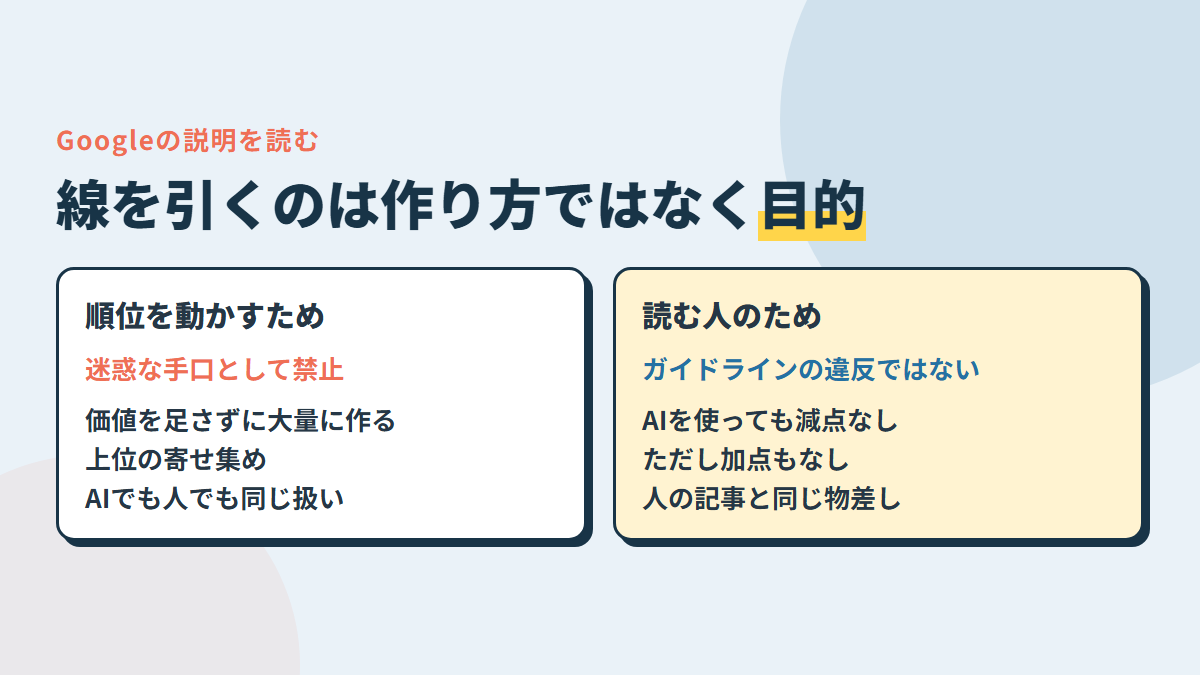 Googleが線を引いているのは作り方ではなく目的。順位を動かすためか、読む人のためか