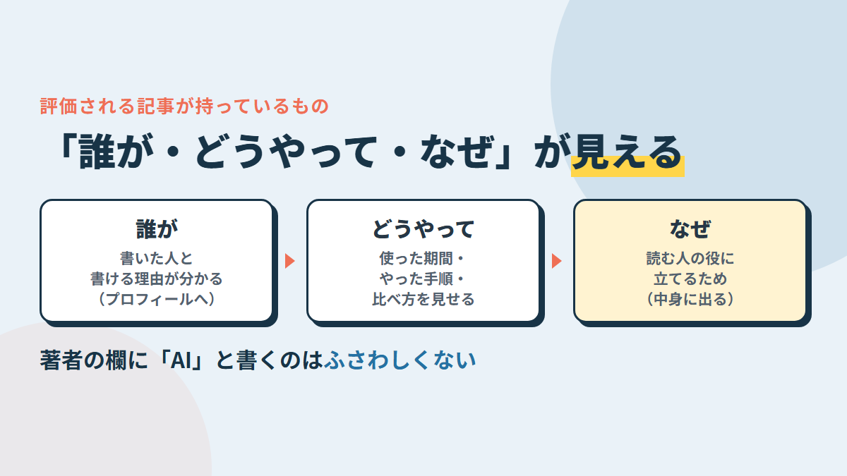 Googleがすすめる3つの観点。誰が書いたか・どうやって作ったか・なぜ作ったか