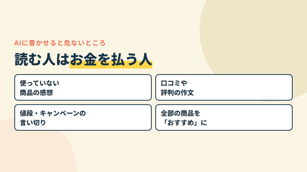 AIに書かせると危ない4つ。使っていない商品の感想・口コミの作文・値段の言い切り・全部をおすすめにする