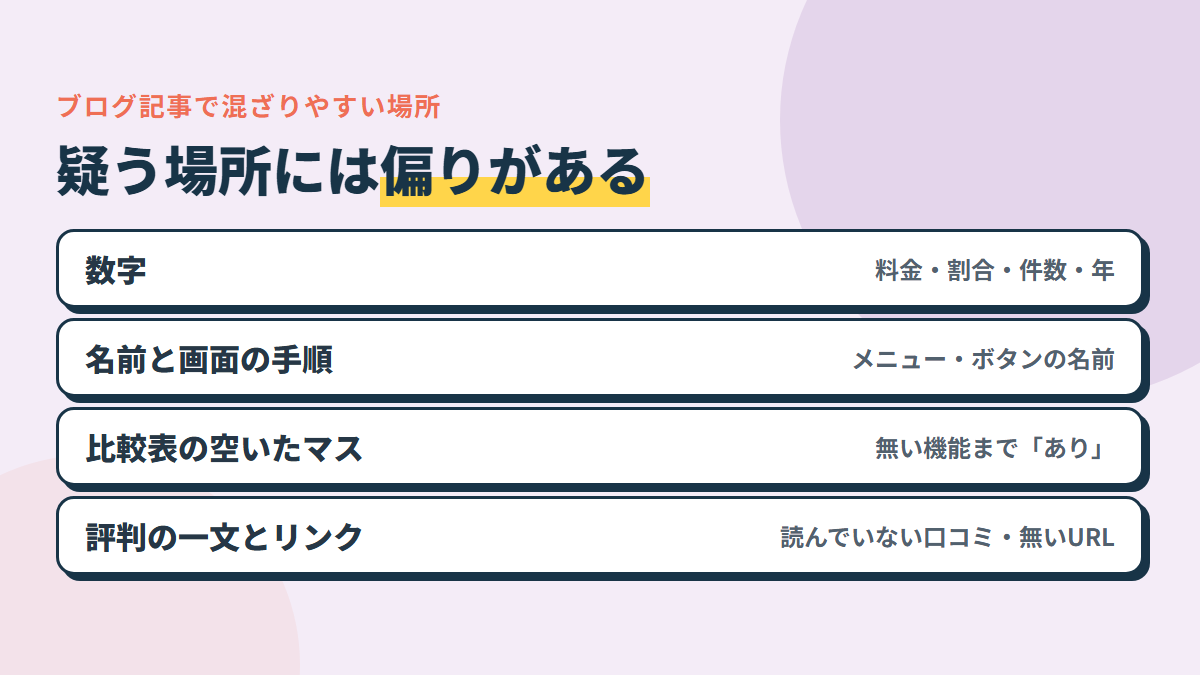 でたらめが混ざりやすい場所。数字・名前と画面の手順・比較表の空いたマス・評判の一文・リンクとURL
