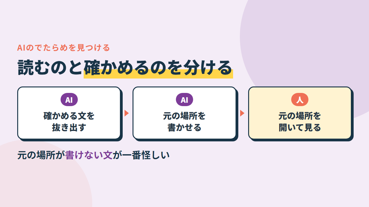 読むのと確かめるのを分ける。確かめる文を抜き出す→文ごとに元の場所を書かせる→元の場所を開く