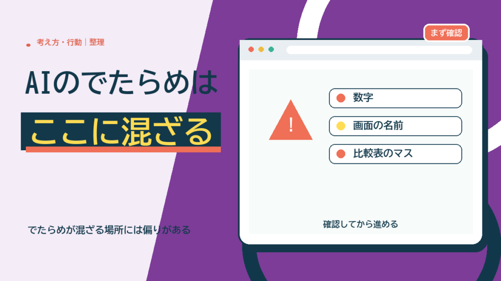 AIのハルシネーション対策：でたらめが混ざりやすい場所と見つけ方