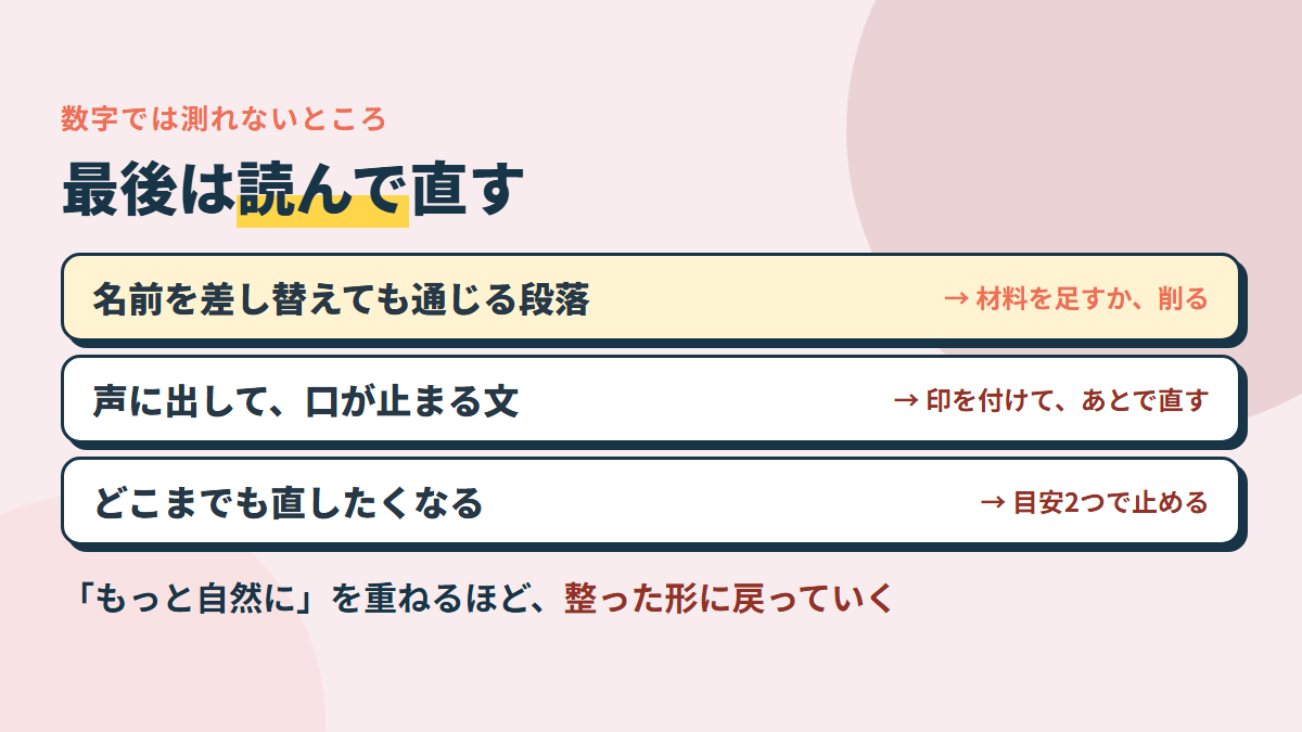 数字で測れないところは読んで直す。ほかの人の記事に載せても通じる段落か・声に出して引っかかるか・どこで直しを終えるか