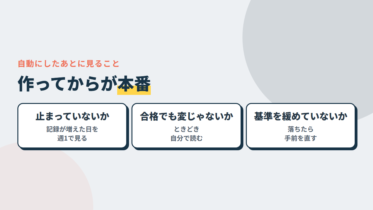 自動にしたあとも見る3つ。止まっていないか・記録の合格が続いているか・点検の基準を緩めていないか