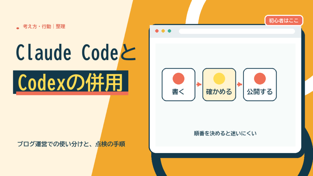 Claude CodeとCodexの併用｜ブログ運営での使い分けと、点検の手順の決め方