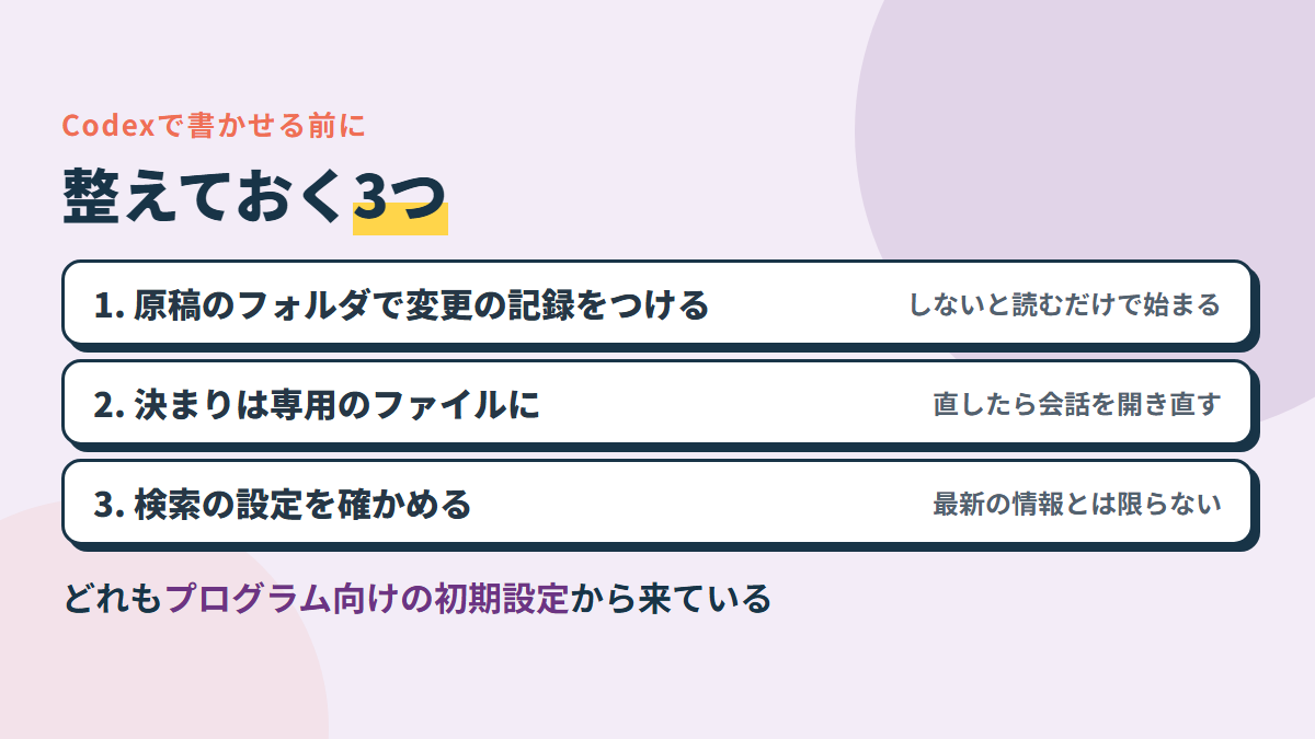 Codexで書く前に整える3つ。Gitで管理する・決まりはAGENTS.mdに書いて開き直す・最新の情報は検索の設定を確かめる