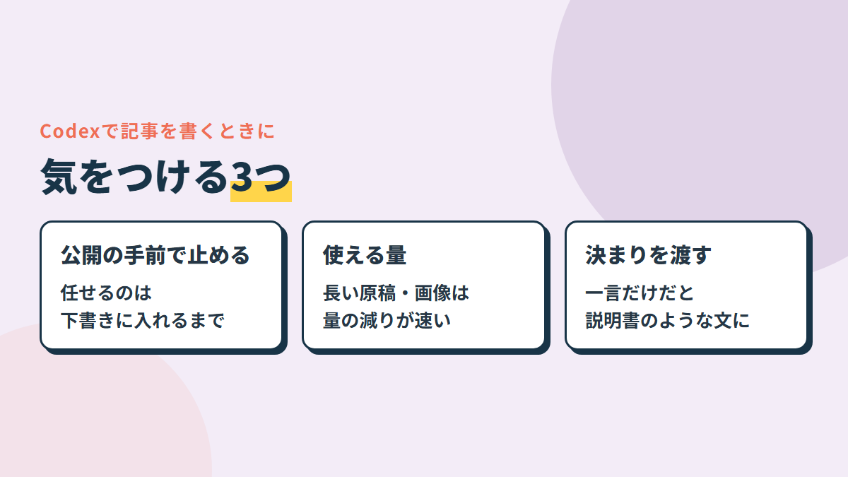 公開・入稿の手前で止める・使える量の上限・プログラム向けの初期設定のまま使わない