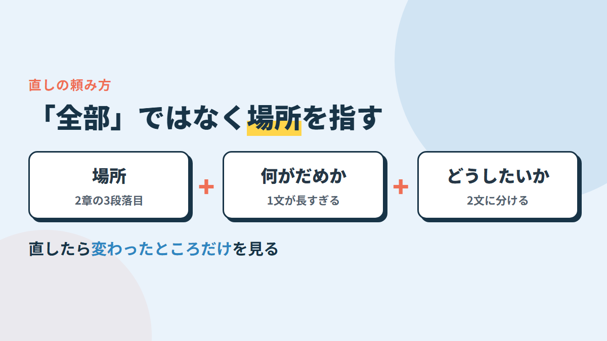 直しの頼み方は、場所・何がだめか・どうしたいかの3つ。直したら変わったところだけを見る
