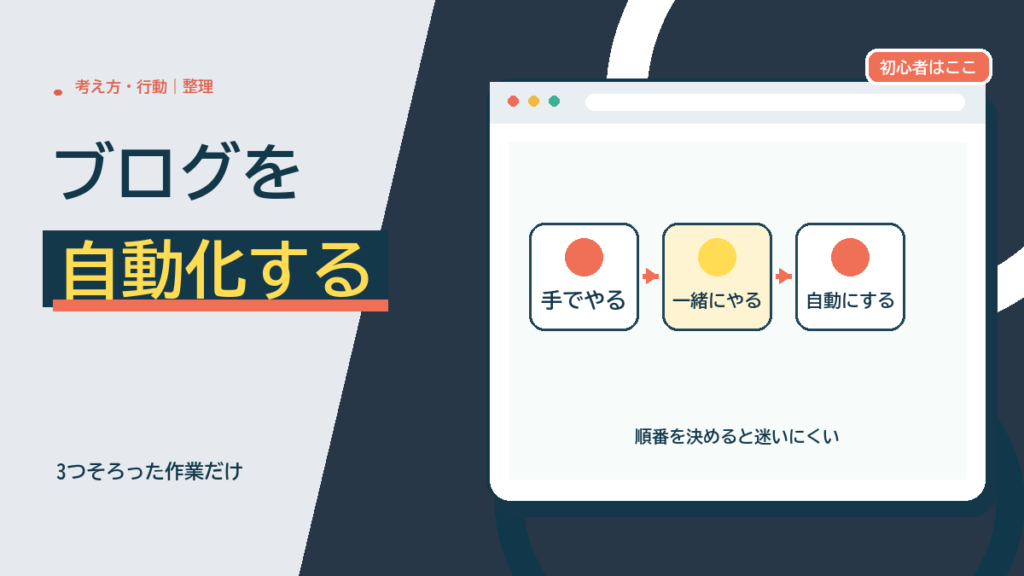 Claude Codeでブログの作業を自動化する：自動にする作業の選び方と、自動にしない基準