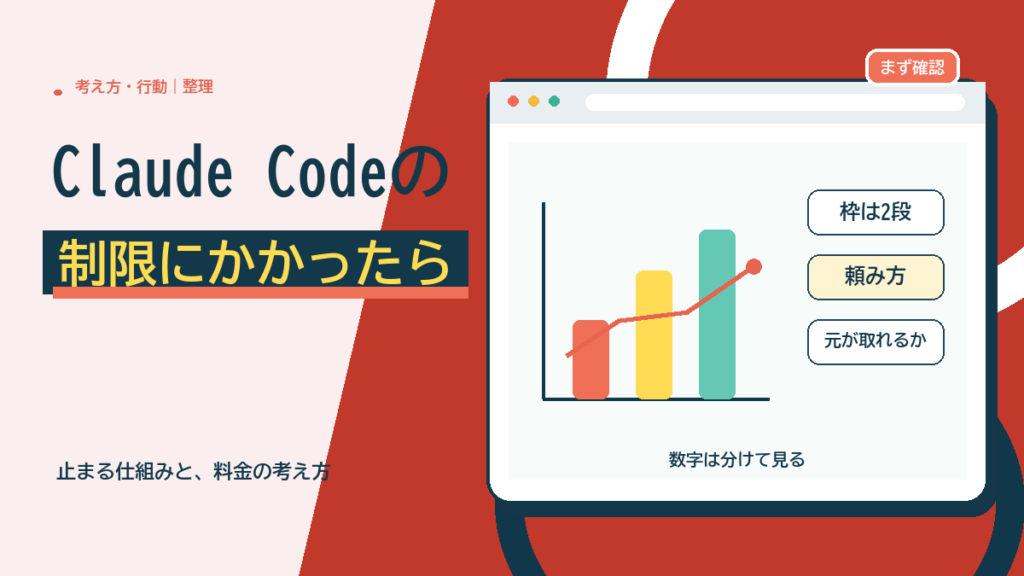 Claude Codeの制限にかかったら？止まる仕組みと、料金の元が取れるかの考え方