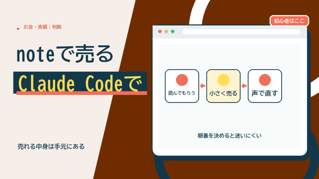 Claude Codeでnoteを収益化する：売れる中身の見つけ方と、読者を集める順番