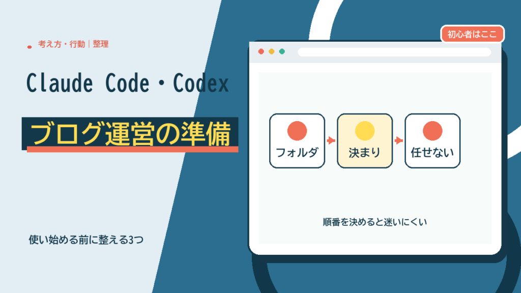 ブログ運営のためのClaude Code・Codexの準備。フォルダの分け方・決まりのファイルの置き場所・任せない作業の3つ