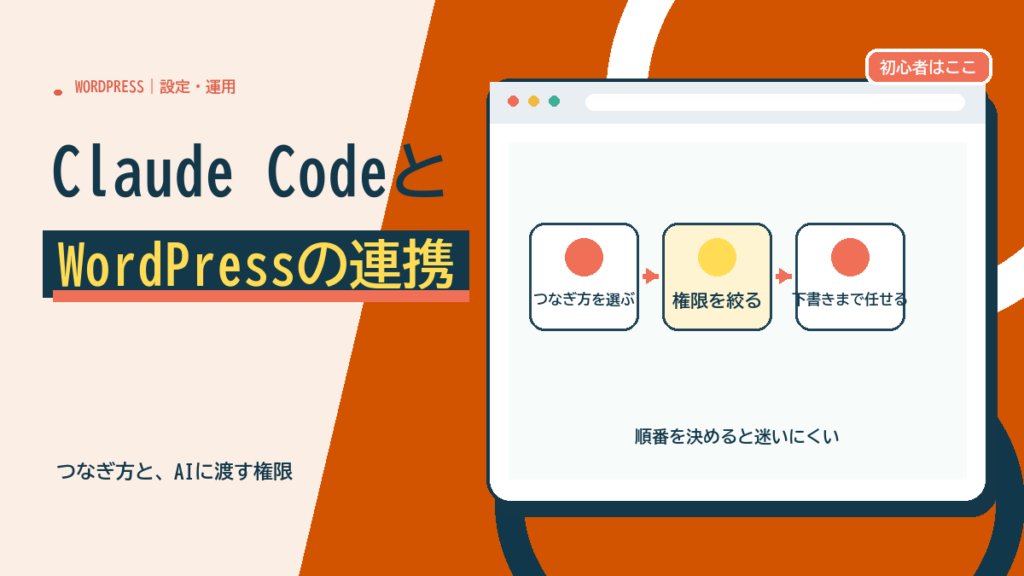 Claude CodeとWordPressの連携：つなぎ方の選び方と、AIに勝手に公開させない設定