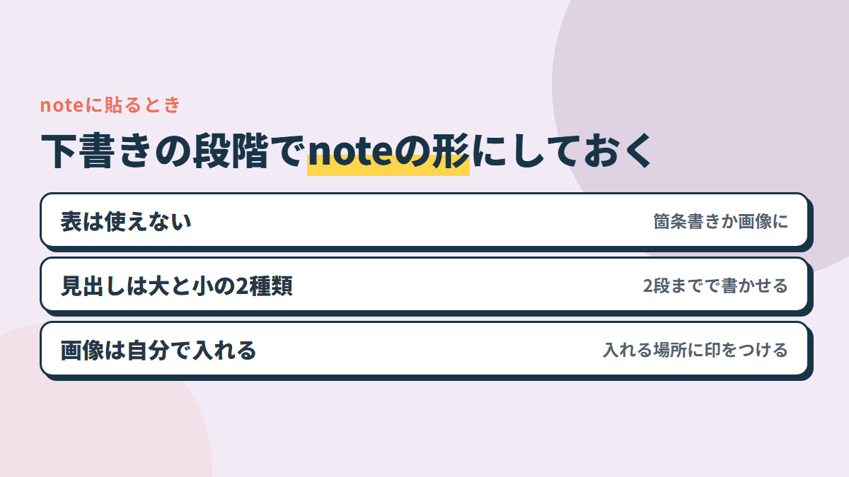 noteに貼ると崩れやすいもの。表は使えない・見出しは2種類だけ・画像は自分で入れる。下書きの段階でnoteで使える形にしておく