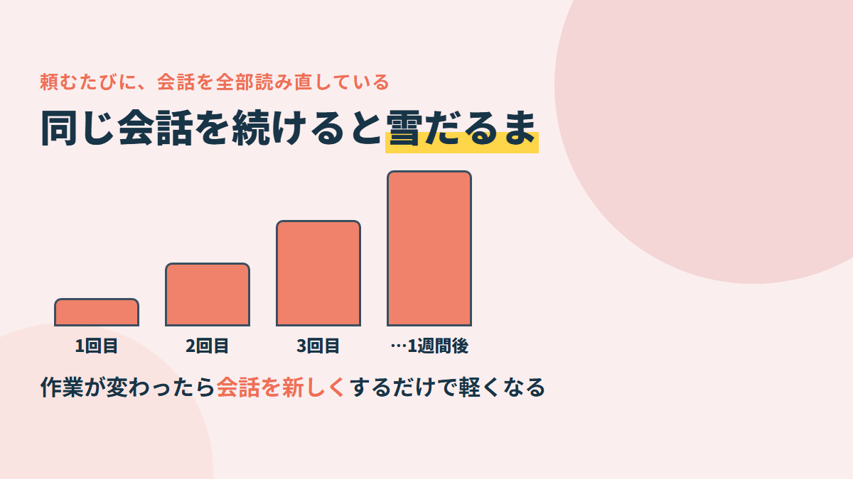 同じ会話を何日も続けると、読み直す量が雪だるまになる。作業が変わったら会話を新しくする
