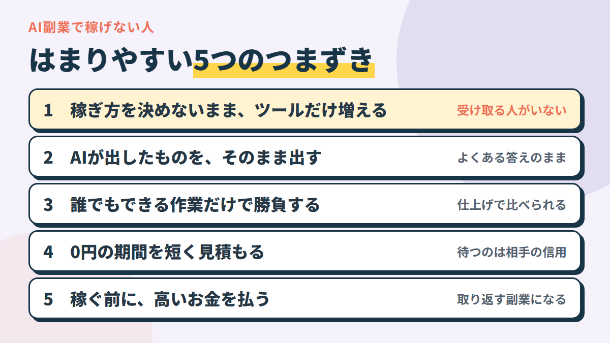 稼げない人がはまる5つのつまずき。稼ぎ方を決めない・そのまま出す・誰でもできる作業だけ・期間を短く見積もる・先に高いお金を払う