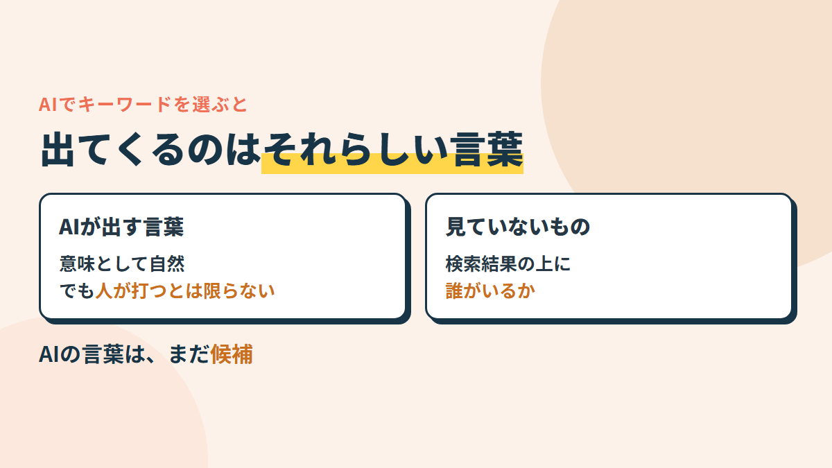 AIが出す言葉は「それらしい言葉」。実際に検索されている言葉とは限らない。上位にどんなサイトがいるかも見ていない