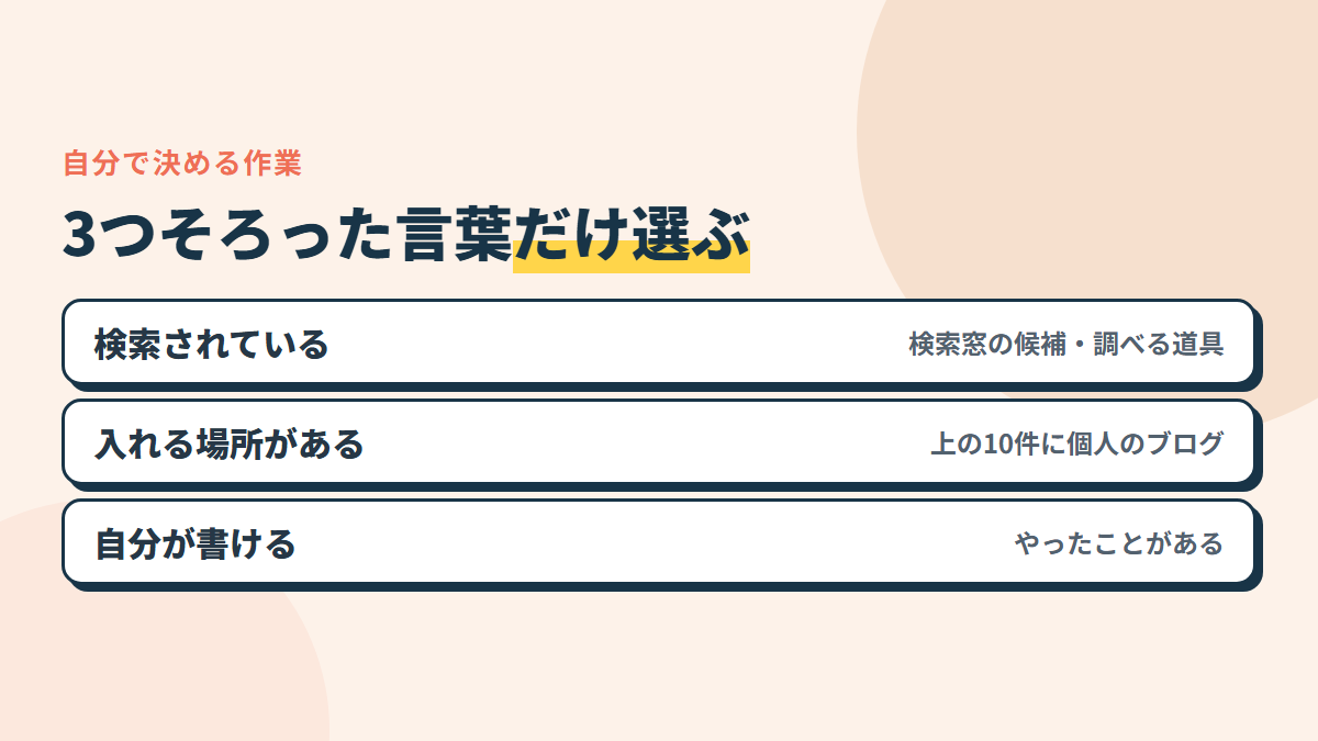 自分で決めるのは3つ。検索窓の候補と調べる道具で確かめる・上位に個人のブログがいるか見る・自分の経験で書けるか