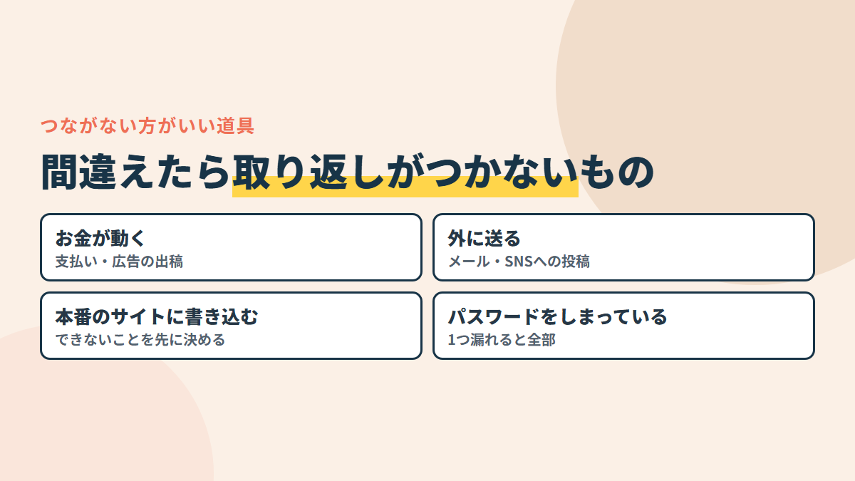 つながない方がいいもの。お金が動く・外に送る・本番のサイトに書き込める・パスワードをしまっている。どれも、間違ったときに取り返しがつかない