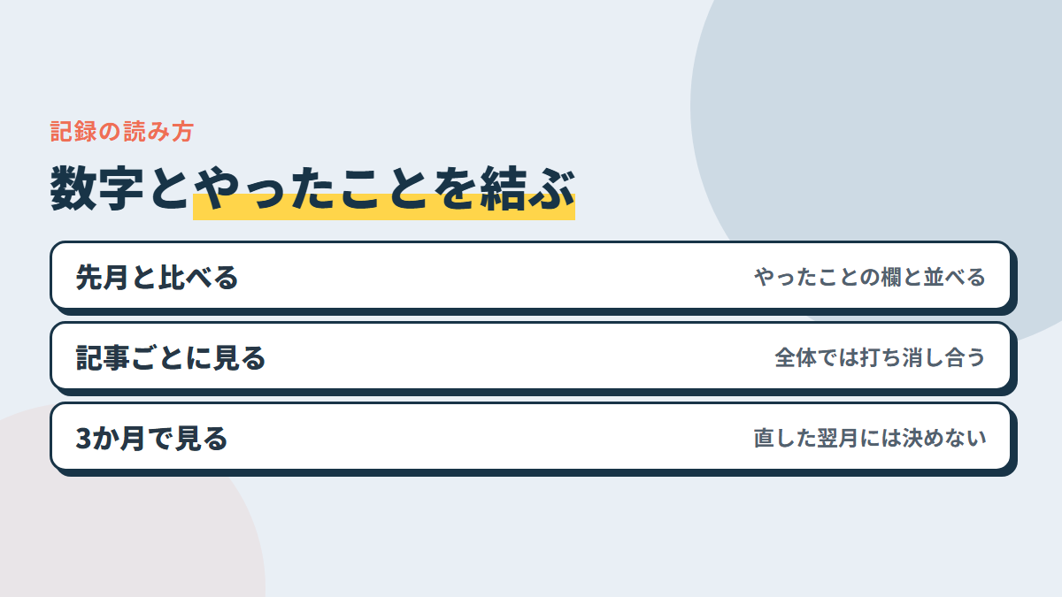 読み方は3つ。先月と比べて、やったことと結ぶ・全体ではなく記事ごとに見る・1か月で決めず3か月で見る