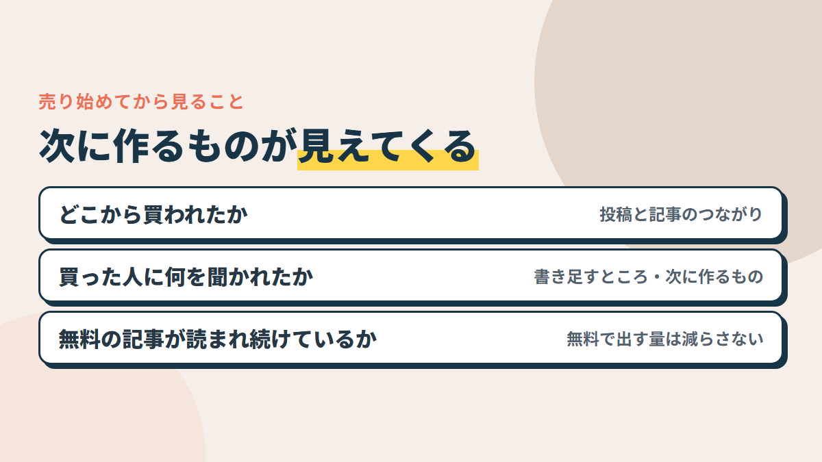 売り始めてから見る3つ。どこから買われたか・買った人に何を聞かれたか・無料の記事が読まれ続けているか