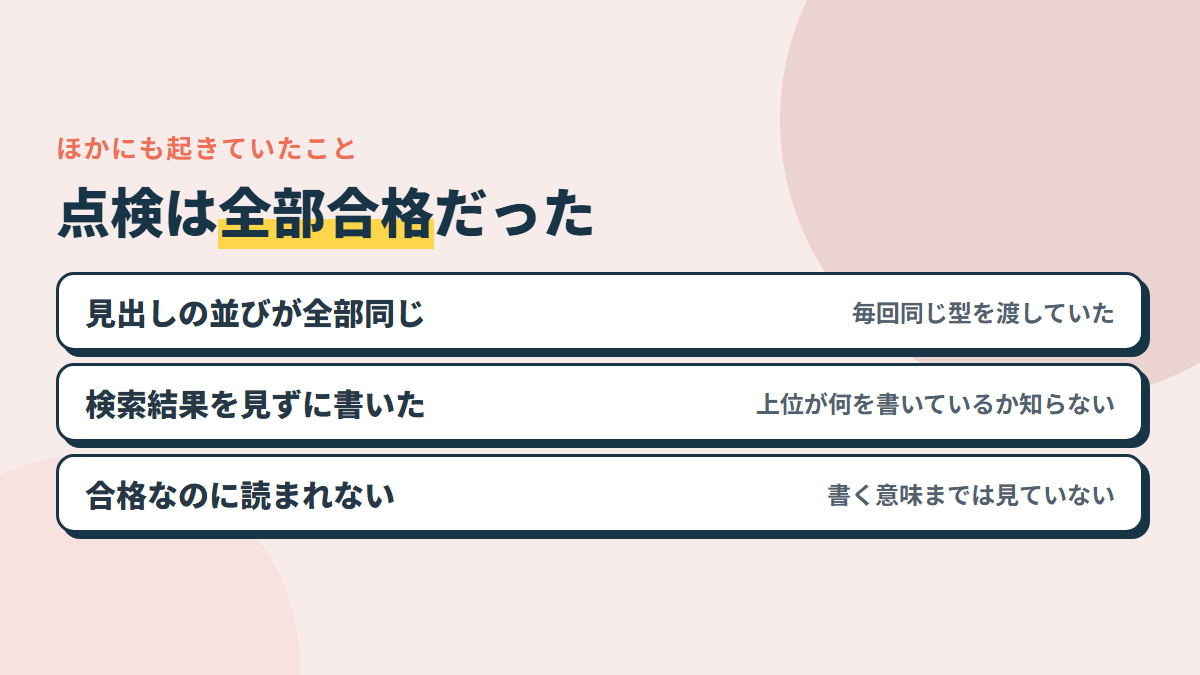 ほかにも起きていた3つ。見出しの並びが全部同じ・検索結果を見ずに書いていた・点検は合格なのに読まれない