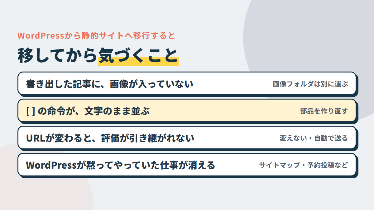 移行で起きること。書き出しに画像が入らない・部品が文字のまま出る・URLが変わる・WordPressが黙ってやっていた仕事が消える